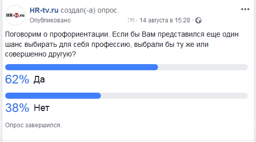 Более половины специалистов разочаровались в своей профессии