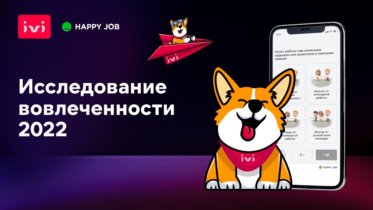 Коммуникационная компания опроса вовлеченности – кейс IVI, IVI, IVI опрос вовлеченности, вовлеченность персонала, Катарина Карасева, исследование вовлеченности, проведение опроса вовлеченности, уровень вовлеченности, вовлеченность сотрудников, инструменты вовлеченности, оценка вовлеченности