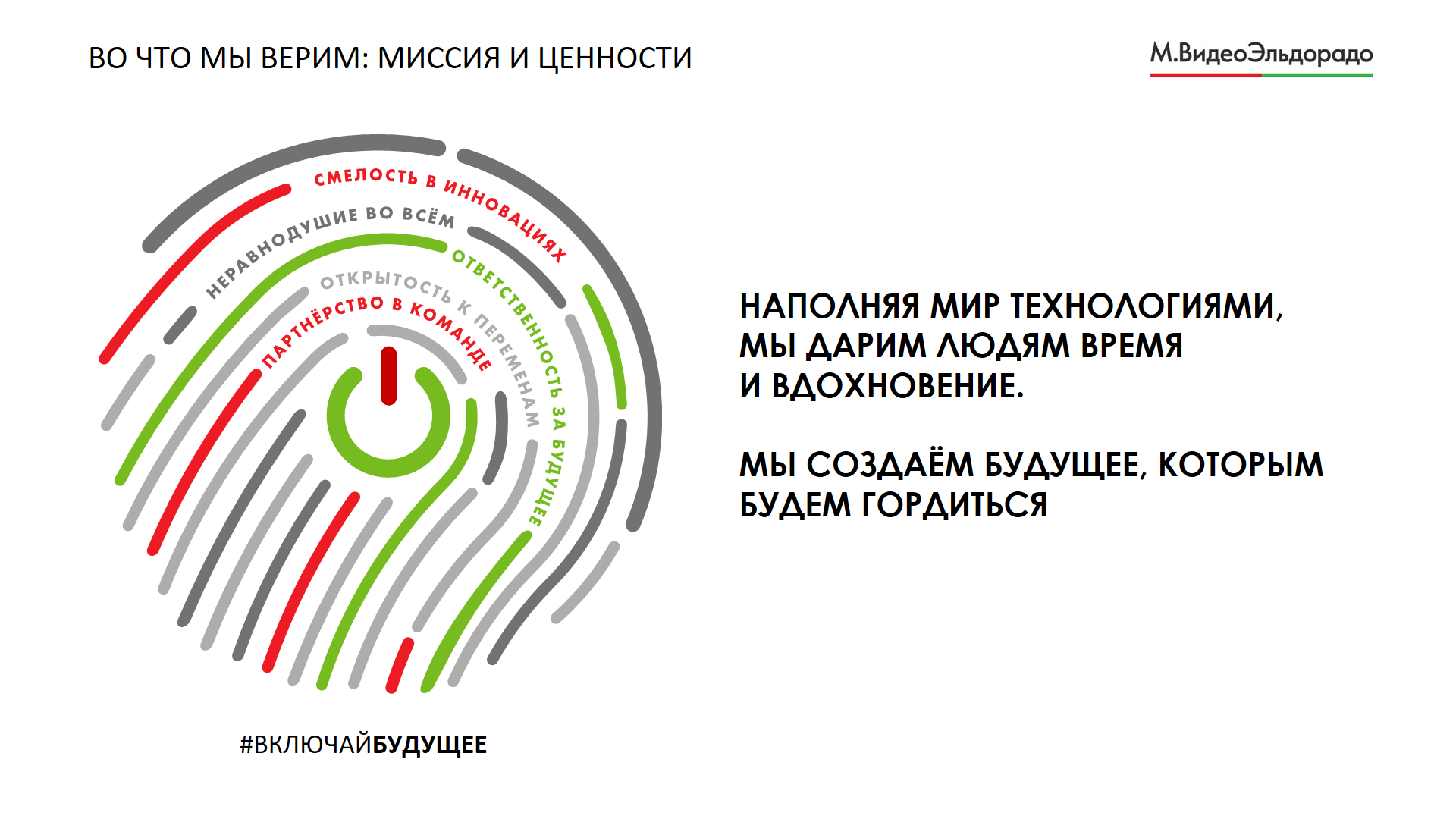 Как корпоративная культура помогла объединить «МВидео» и «Эльдорадо», корпоративная культура МВидео, корпоративная культура Эльдорадо, HR Hero, бизнес-премия WOW!HR, WOW!HR, Группа «МВидео-Эльдорадо», Слияние компаний Эльдорадо, Слияние компаний МВидео, бъединение крупнейших сетей бытовой электроники
