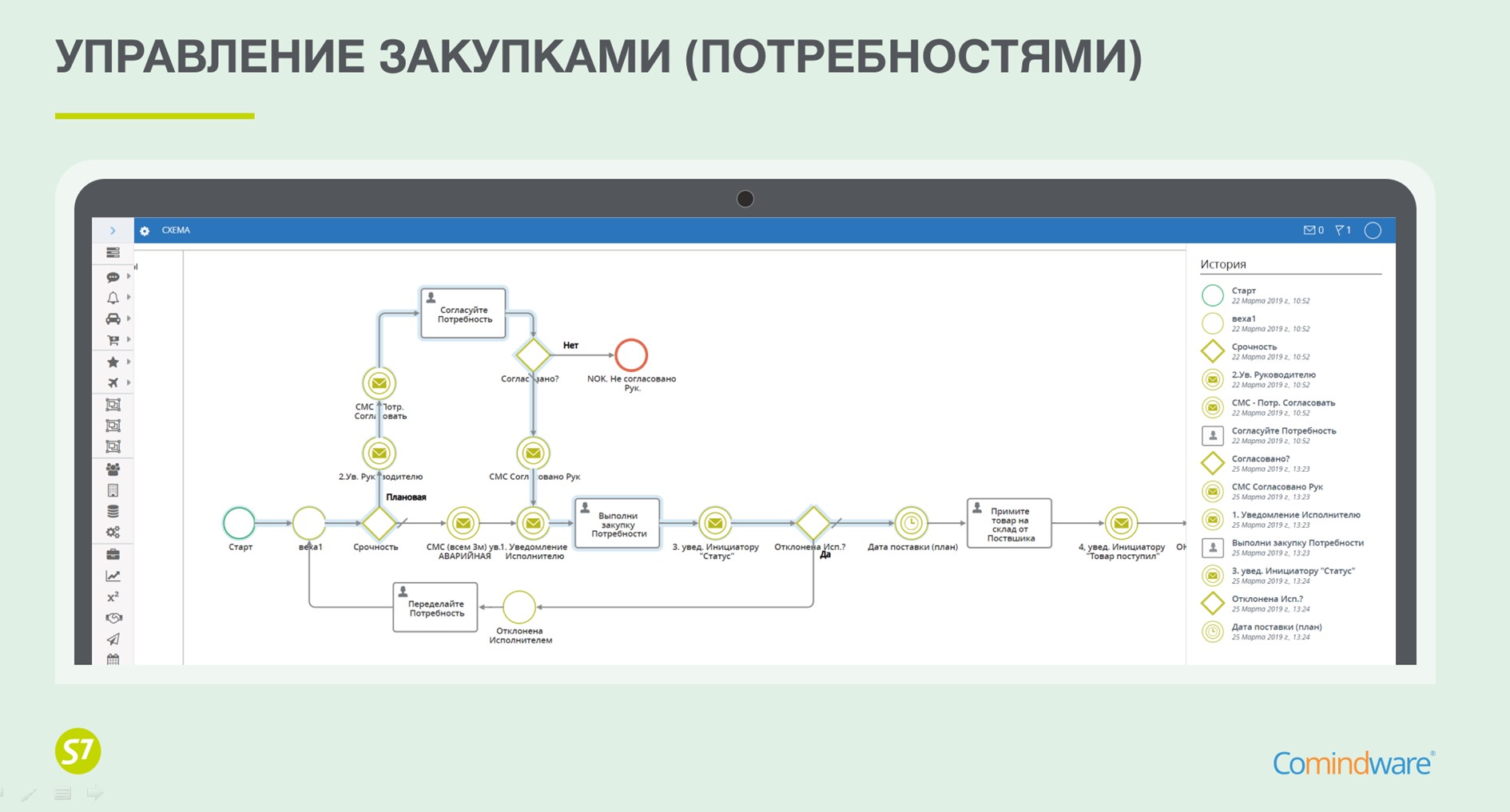 kak-otsifrovali-rabotu-uchebnogo-tsentra-aviakompanii-sseven