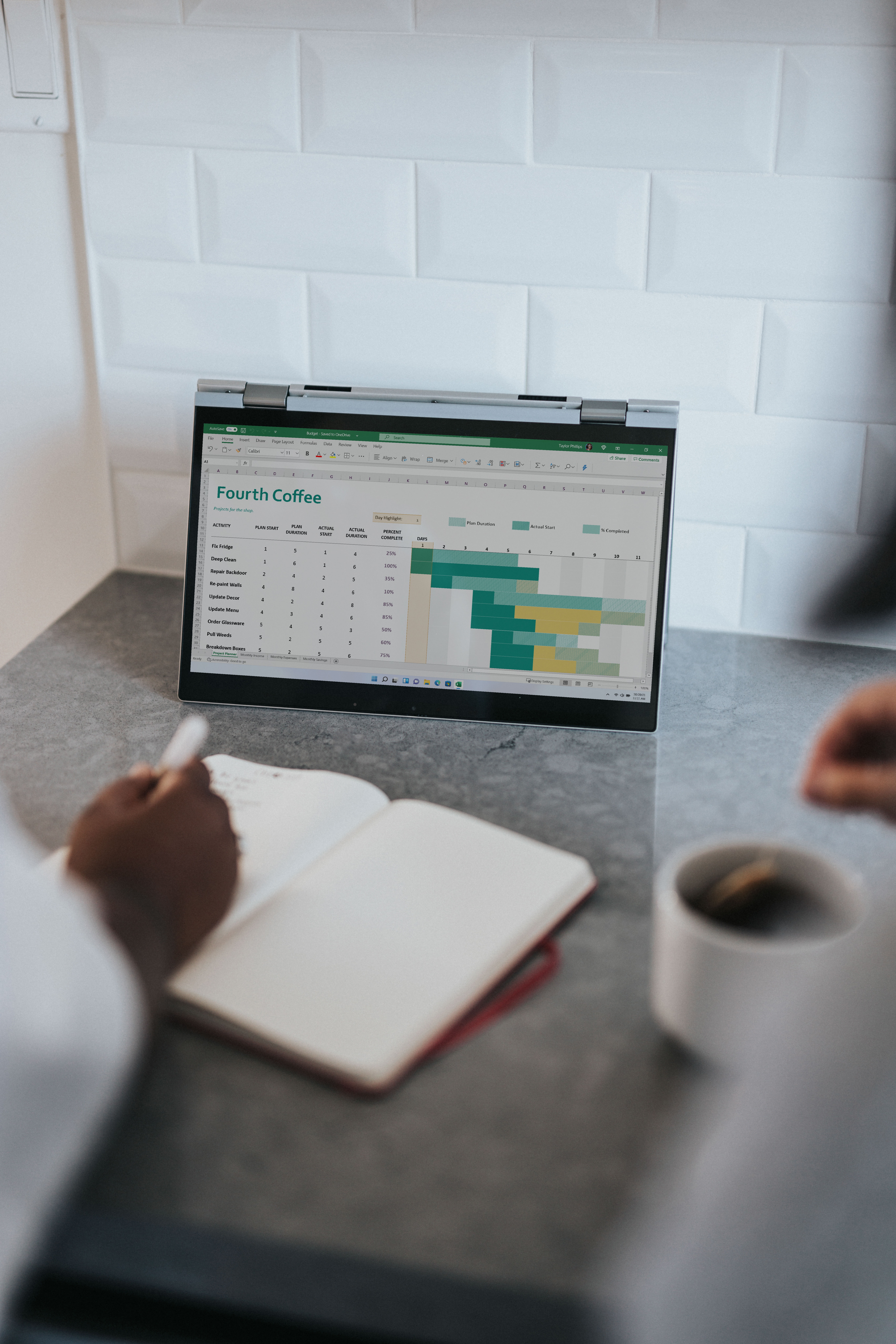 Как работает Уполномоченный по защите прав предпринимателей – кейс, Дмитрий Порочкин, ООО «НСС Консалт», НСС Консалт, Уполномоченный по защите прав предпринимателей, механизм работы Уполномоченного по защите прав предпринимателе, государственный инспектор труда, Аппарат Уполномоченного при президенте РФ