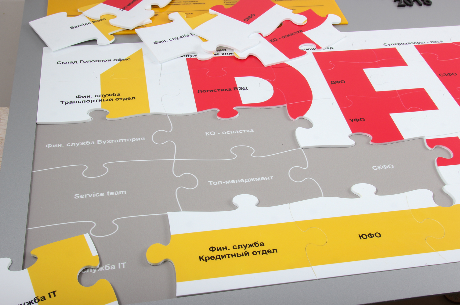 Как в PERI модернизировали систему управления персоналом, PERI, Светлана Долгополова, управление результативностью, Номинанты WOW!HR 2019, процессы управления эффективностью, WOWHR 2019, WOW!HR, Digital Solutions, Digital Solutions 2019, система управления персоналом, система оценки эффективности персонала