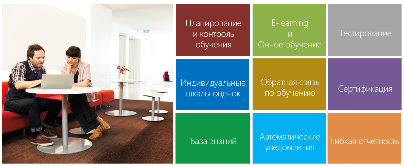 Как в PERI модернизировали систему управления персоналом, PERI, Светлана Долгополова, управление результативностью, Номинанты WOW!HR 2019, процессы управления эффективностью, WOWHR 2019, WOW!HR, Digital Solutions, Digital Solutions 2019, система управления персоналом, система оценки эффективности персонала