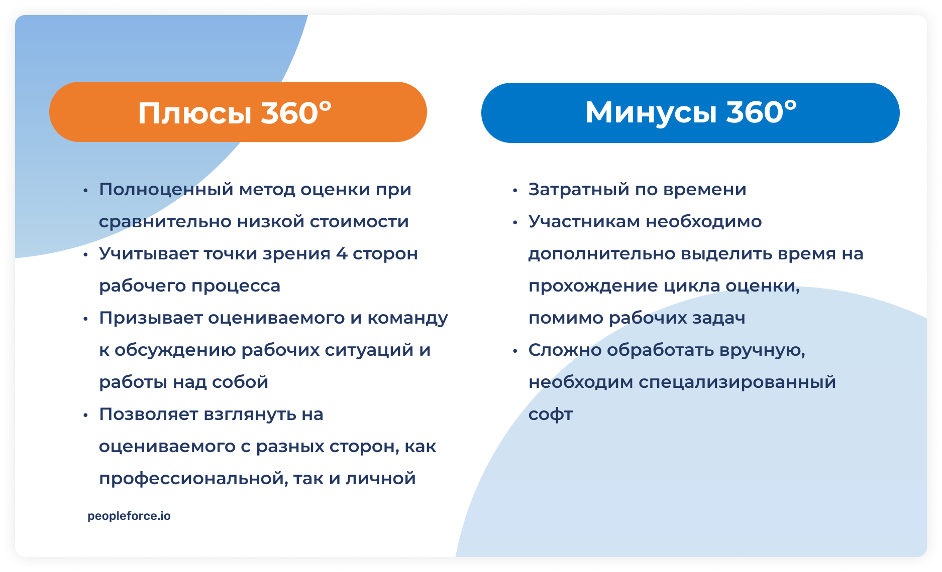 Какую оценку персонала выбрать для бизнеса: инструменты оценки 180 и 360 градусов, PeopleForce, необходимость оценивания персонала, оценивание персонала, оценка персонала, оценка эффективности персонала, оценка эффективности работы, оценка профессионализма, оценка профессионализма сотрудников, методы оценки персонала, методы оценки сотрудников, процесс оценивания сотрудников