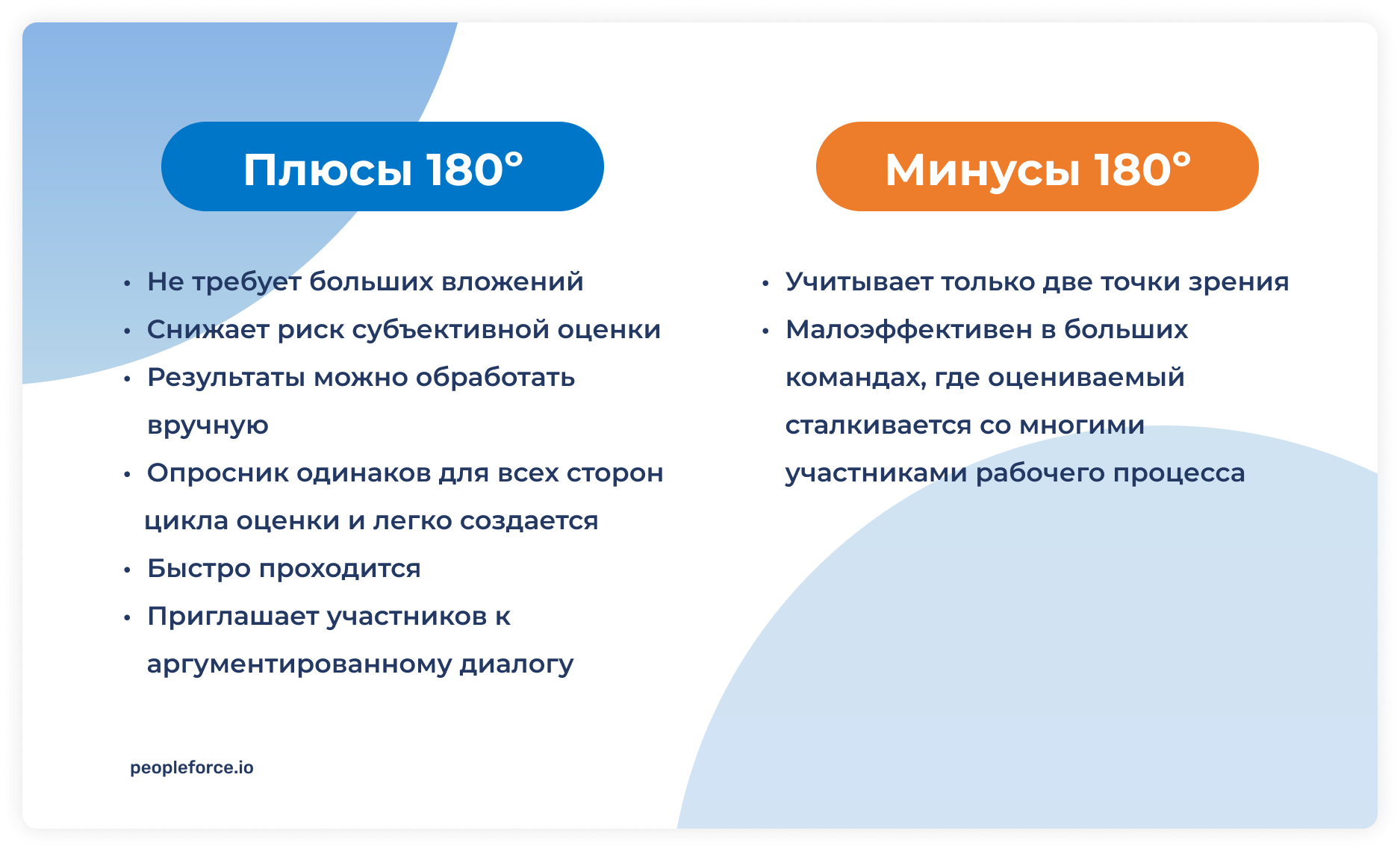Какую оценку персонала выбрать для бизнеса: инструменты оценки 180 и 360 градусов, PeopleForce, необходимость оценивания персонала, оценивание персонала, оценка персонала, оценка эффективности персонала, оценка эффективности работы, оценка профессионализма, оценка профессионализма сотрудников, методы оценки персонала, методы оценки сотрудников, процесс оценивания сотрудников