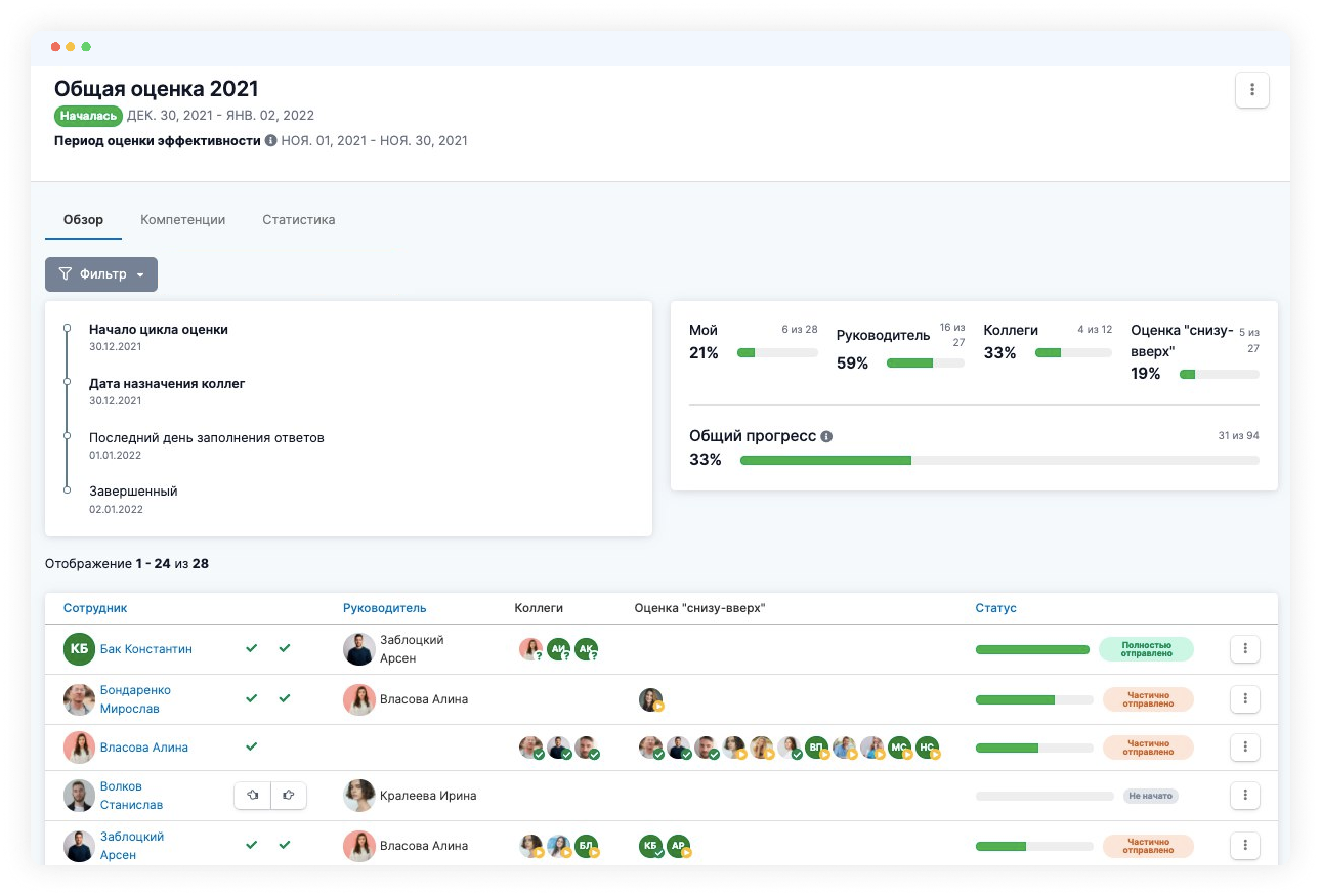 Какую оценку персонала выбрать для бизнеса: инструменты оценки 180 и 360 градусов, PeopleForce, необходимость оценивания персонала, оценивание персонала, оценка персонала, оценка эффективности персонала, оценка эффективности работы, оценка профессионализма, оценка профессионализма сотрудников, методы оценки персонала, методы оценки сотрудников, процесс оценивания сотрудников