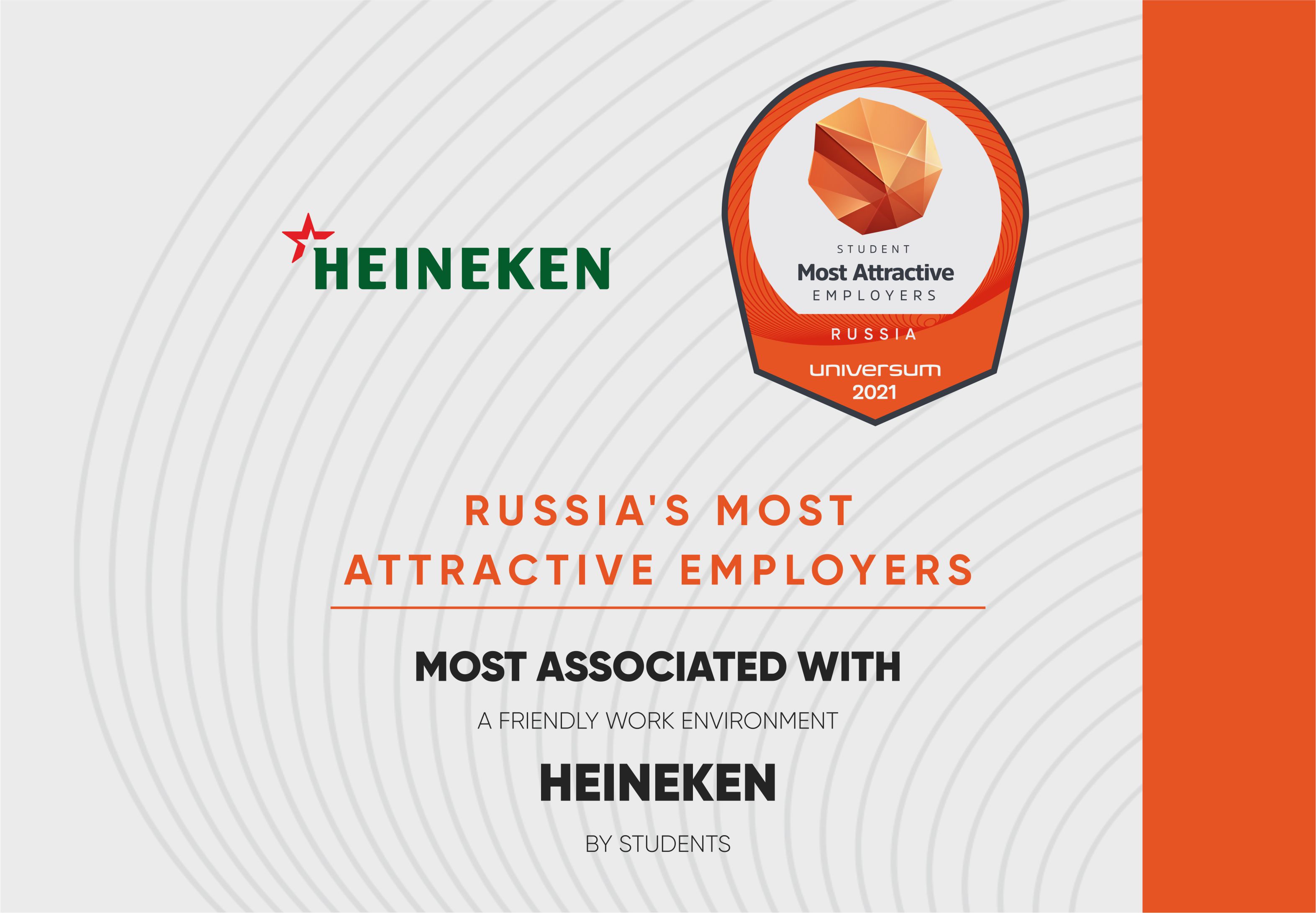 Компания HEINEKEN признана работодателем мечты в индустрии напитков, HEINEKEN, HEINEKEN новости, HEINEKEN последние новости, HEINEKEN новости сегодня, Universum, Universum  исследование, привлекательность бренда работодателя, работодатель мечты, самый привлекательный работодатель, бренд работодателя