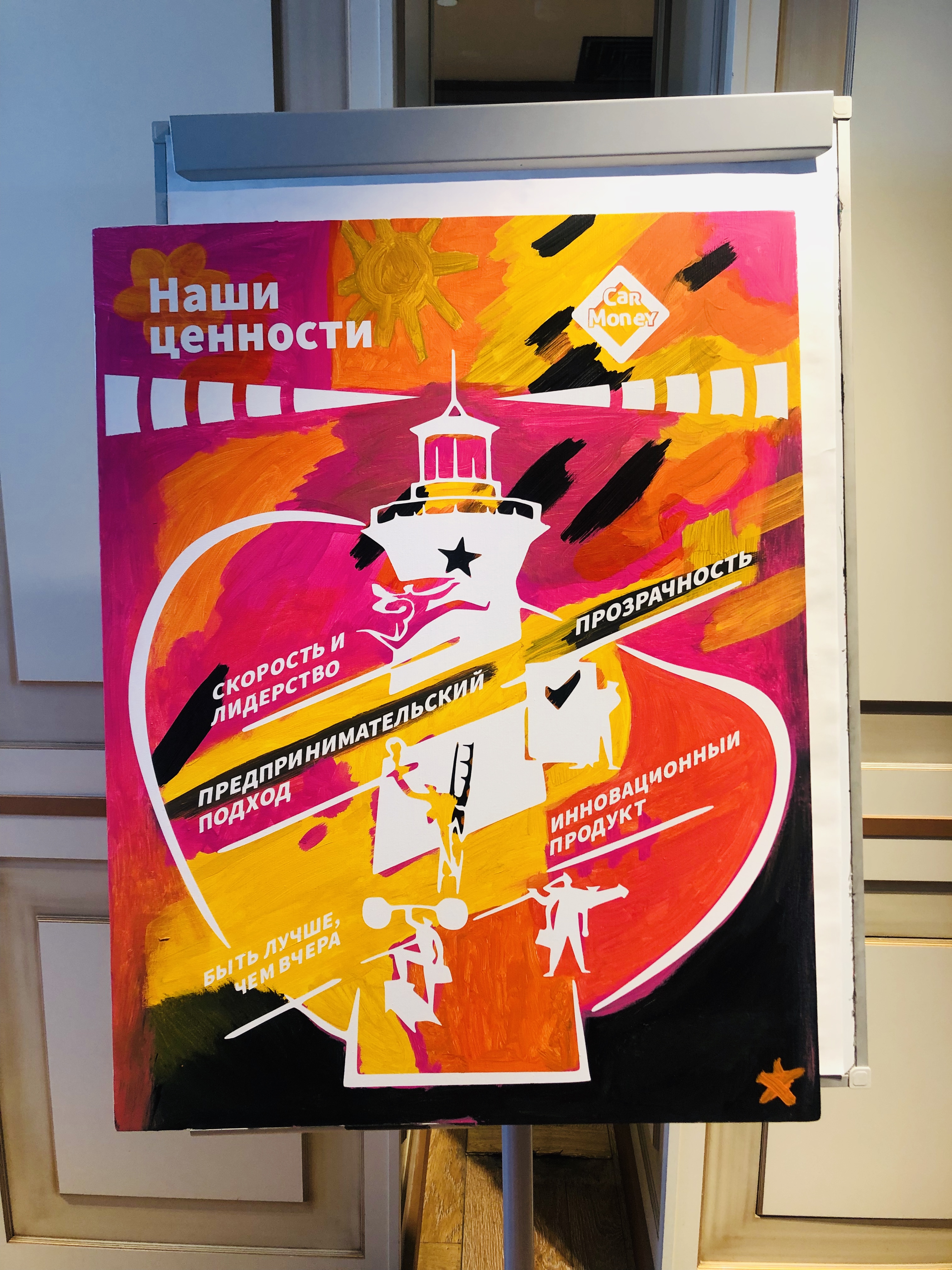 Корпоративная ДНК: как CarMoney сформировала свой ценностный код, CarMoney, Наталья Зверева, WOW!HR, WOW!HR 2020, Номинанты WOW!HR 2020, HR Hero, HR Hero 2020, система ценностей компании, экосистема компании, формализованная система ценностей, 