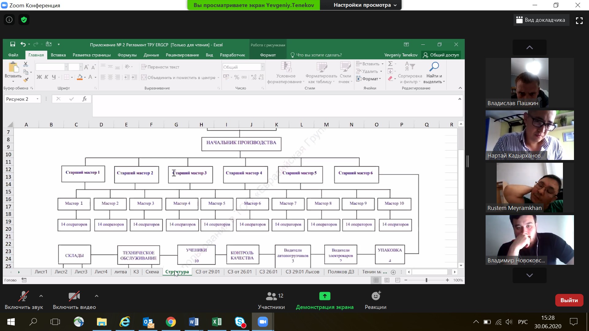 Leadership, Independent, Future, Team – кейс ERG, ERG, Сембаева Лилиана, Абдыкалыков Шаттык, строить карьеру в ERG, улучшить бизнес-процессы, расти молодым сотрудникам, Level Up, Level Up 2020, WOW!HR Kazakhstan, Казахстан 2020, WOW!HR KZ, WOW!HR KZ 2020, Номинанты WOW!HR KZ 2020