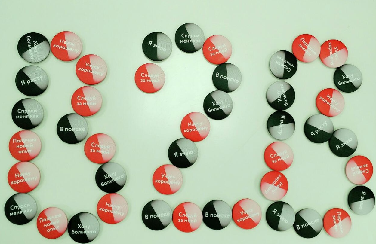 Мощный кадровый резерв из собственных сотрудников, Опыт B2B-Center, Дмитрий Родин, B2B-Center,  WOW!HR, Номинанты WOW!HR2018, WOWHR2018, LevelUp, LevelUp2018, НОД, развитие, карьерный рост, вопросы-возражения, возражения, кадровый резерв, экономия, стажировка, горизонтальный рост, профессиональное развитие, профессиональный рост