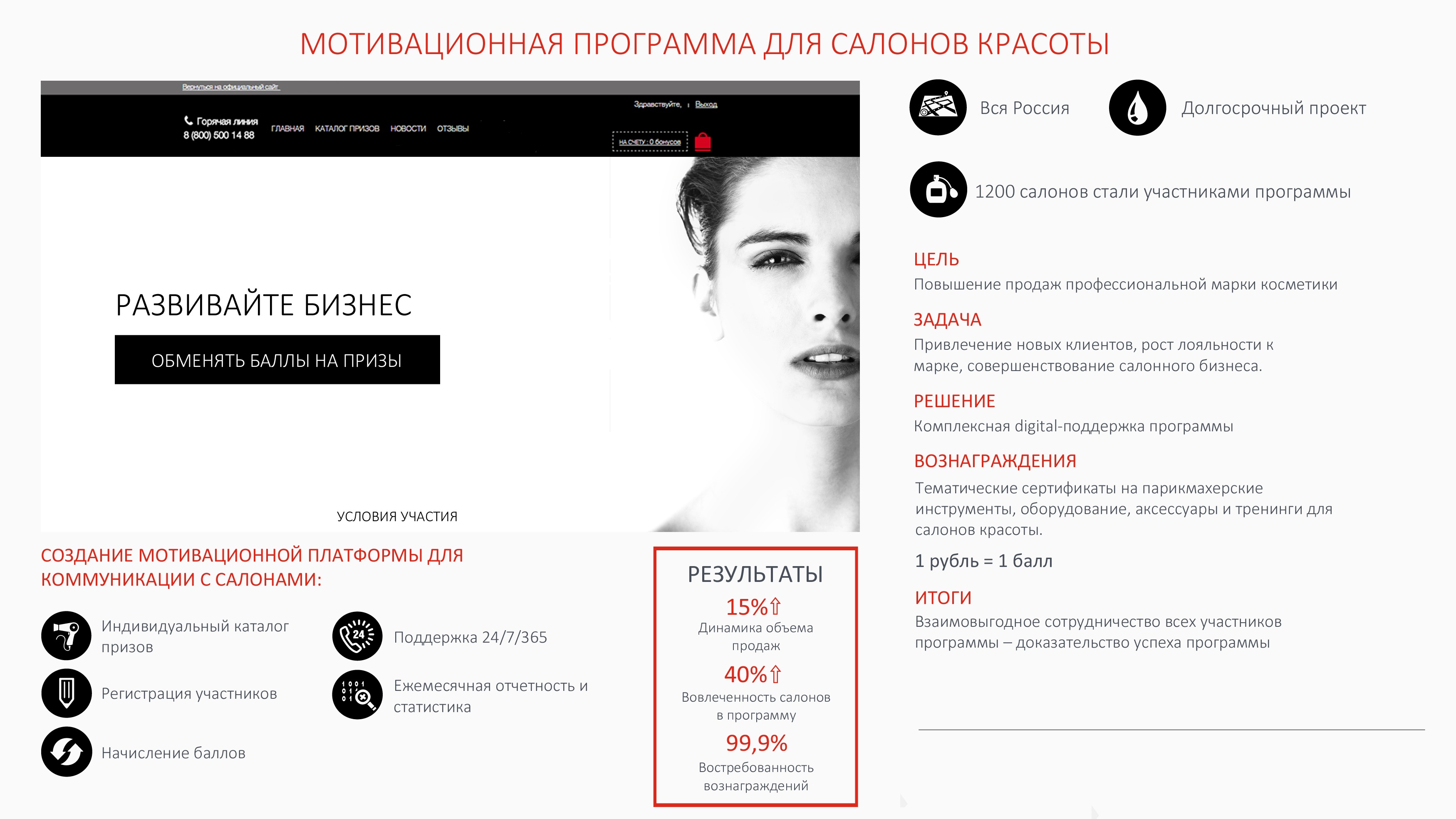 Лучшие способы мотивировать персонал, мотивация, онлайн, платформа для мотивации, как мотивировать сотрудников, как мотивировать персонал, генеральный директор DariPodarki, Алексей Рыжков, Дариподарки, дариподарки.ру, подарки для персонала, как правильно мотивировать, как мотивировать подчиненных