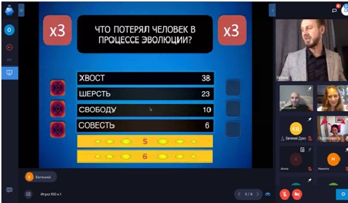 Что в офисе тебе моем: как мотивировать команду на удаленке, Анна Найш, Granatum Solutions, как мотивировать команду, команда на удаленке, инструменты нематериальной мотивации, нематериальная мотивация, мотивация на удаленке, как мотивировать на удаленке