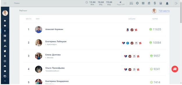 Не аналог соцсети, а лучше. Совкомбанк о своем портале, Марианна Павлов, Совкомбанк, PlayHard, PlayHard 2018, Номинанты WOW!HR 2018, WOWHR 2018, бизнес-премия, геймификация, портал, Портал Совкомбанка, мозговой штурм, календарь мероприятий, пользователи, сотрудники, интранет