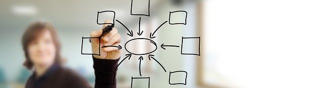 Не просто курсы: новые возможности онлайн-обучения, FM logistic, Шиповалова Мария, возможности онлайн-обучения, онлайн-обучение, Дистанционное обучение, система дистанционных занятий, рынок онлайн-образования, инструменты коммуникации