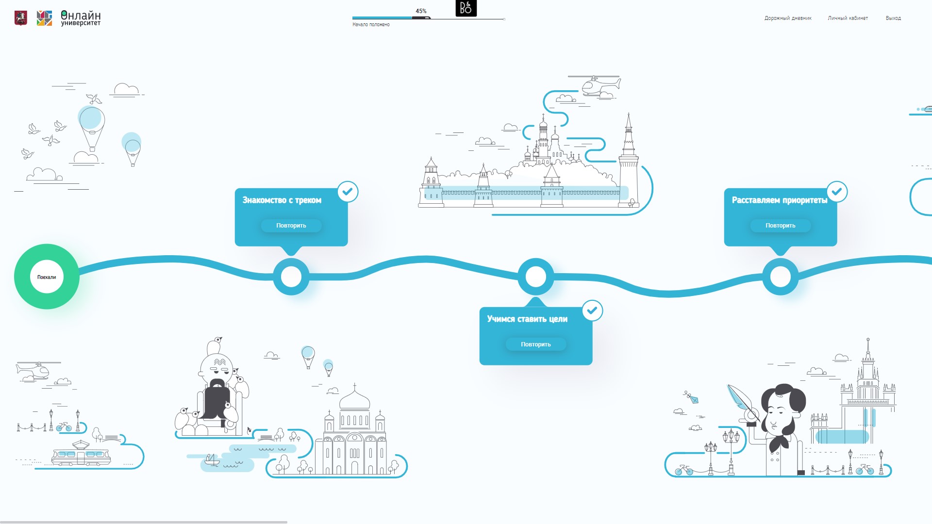 Нетипичная трансформация: как «другие» продукты меняют кадровую систему Правительства Москвы, Ксения Власова, Управление государственной службы и кадров Правительства Москвы, Нетипичная трансформация, борьба за таланты, изменение структуры мотивации работников