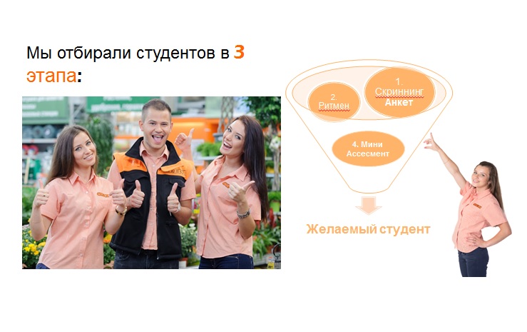 ОБИ, руководители ОБИ, гипермаркеты ОБИ, Build Up Your Mastery, сотрудники, как стать начальником в ОБИ, боссы ОБИ, как получить должность в ОБИ, студенты в ОБИ, программы для студентов в ОБИ, что делают студенты в ОБИ, как развиваться в ОБИ, карьера в ОБИ, карьерный рост в ОБИ, ОБИ карьера