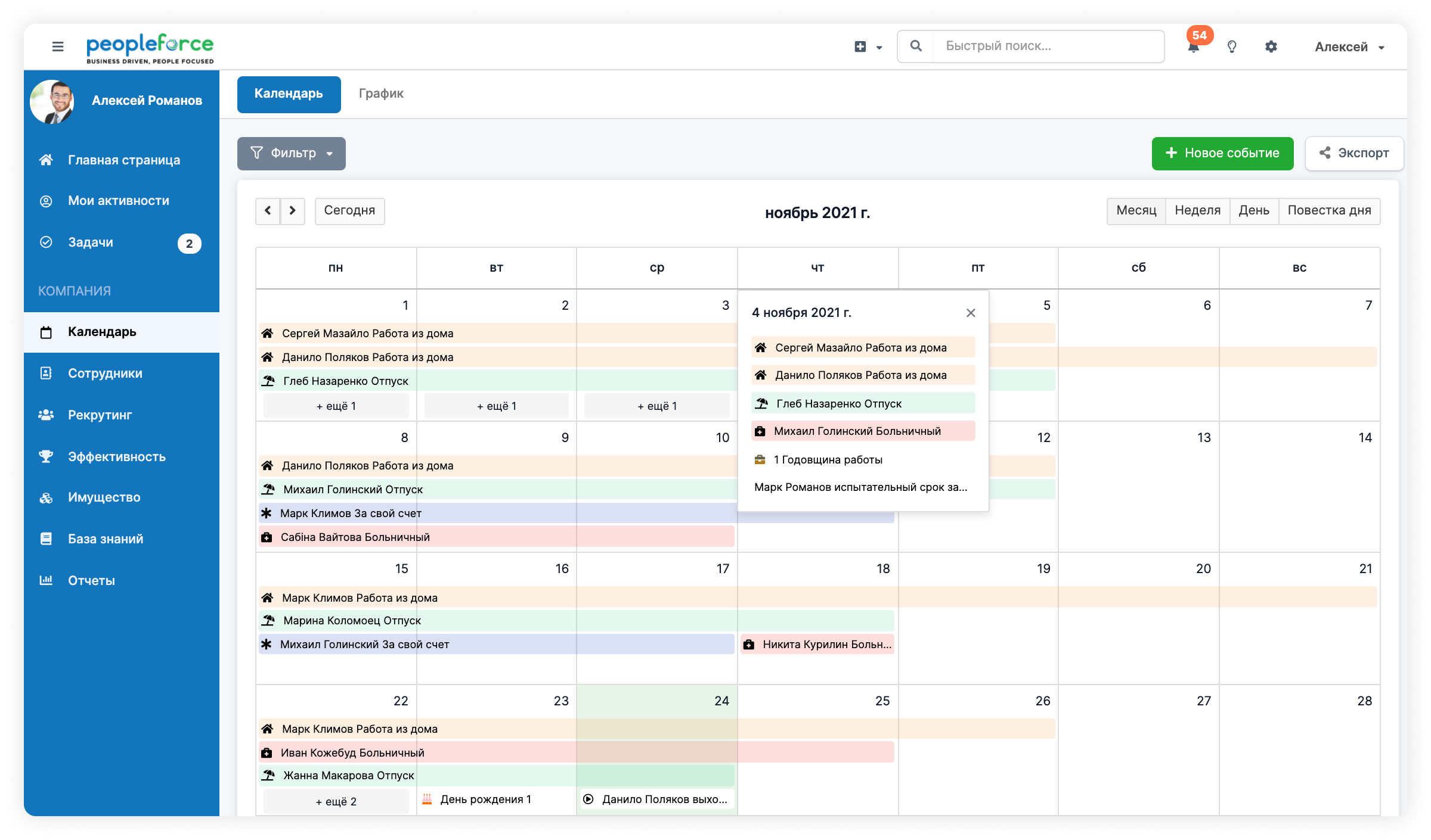 10 основных задач, которые решает HRM-система, HRM-система, автоматизированные системы управления персоналом, системы управления персоналом, PeopleForce, автоматизация управления персоналом, автоматизация онбординга, автоматизация hr-процессов, автоматизация офбординг, автоматизация рекрутинга, автоматизация оценки персонала