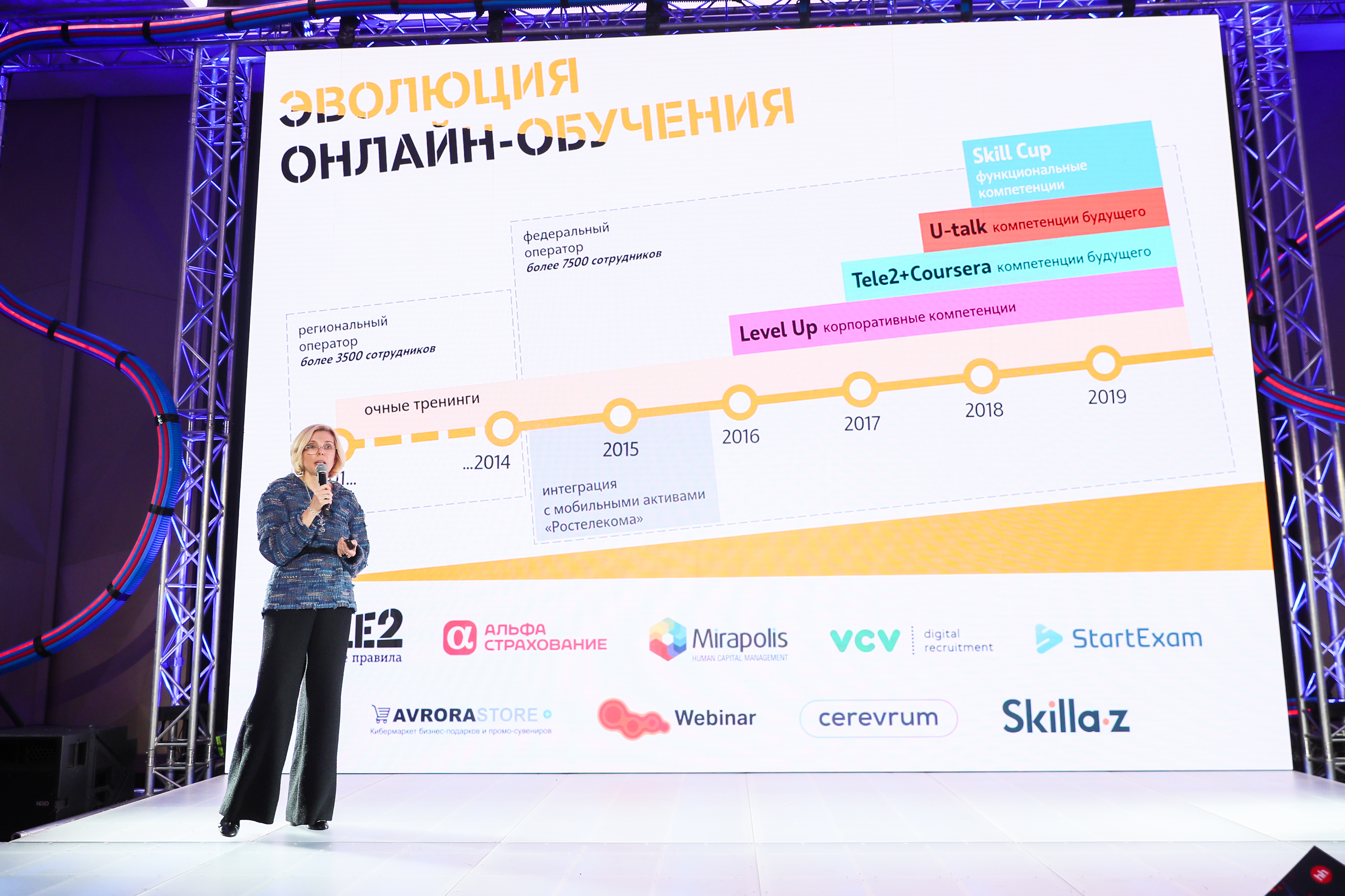 Елена Иванова