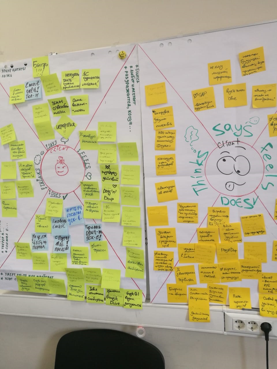 Портал MyBPO: универсальное облачное решение для сотрудников и клиентов, BDO Unicon Outsourcing, Надежда Массель, Людмила Шустерова, WOW!HR 2020, WOW!HR, номинанты WOW!HR 2020, Digital Solutions, Digital Solutions 2020