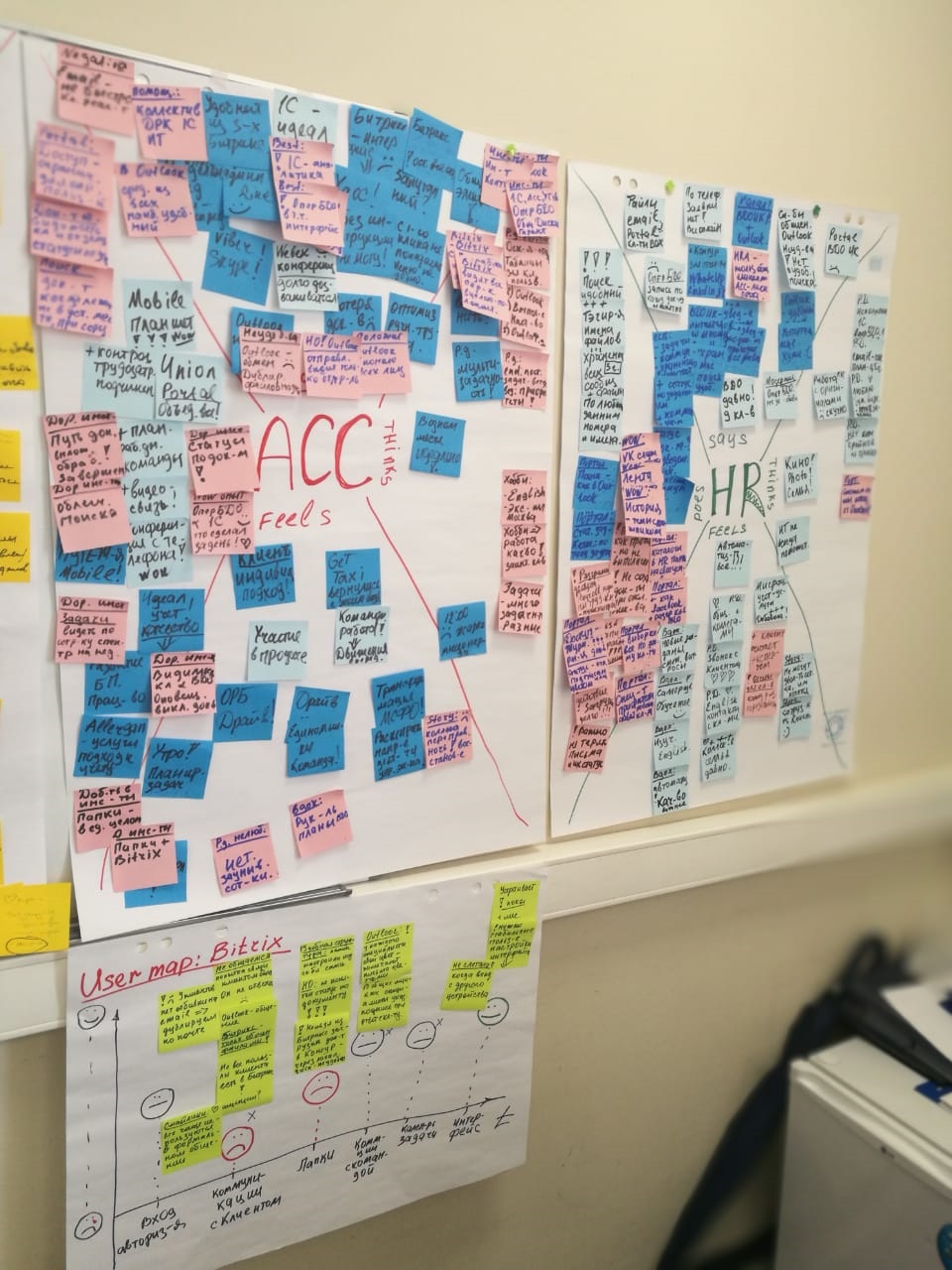 Портал MyBPO: универсальное облачное решение для сотрудников и клиентов, BDO Unicon Outsourcing, Надежда Массель, Людмила Шустерова, WOW!HR 2020, WOW!HR, номинанты WOW!HR 2020, Digital Solutions, Digital Solutions 2020