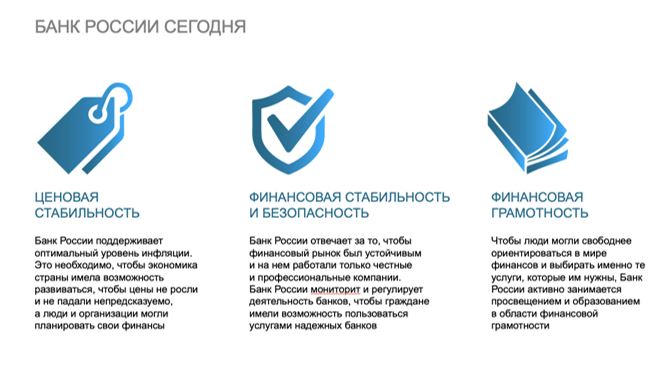 Программа подготовки федерального кадрового резерва на позицию управляющих отделениями – кейс Банка России, Банк России, Наталья Максимова, WOW!HR, WOW!HR 2021, Номинанты WOW!HR 2021, Level Up, Level Up 2021, формирование кадрового резерва, кадровый резерв, подготовка федерального кадрового резерва