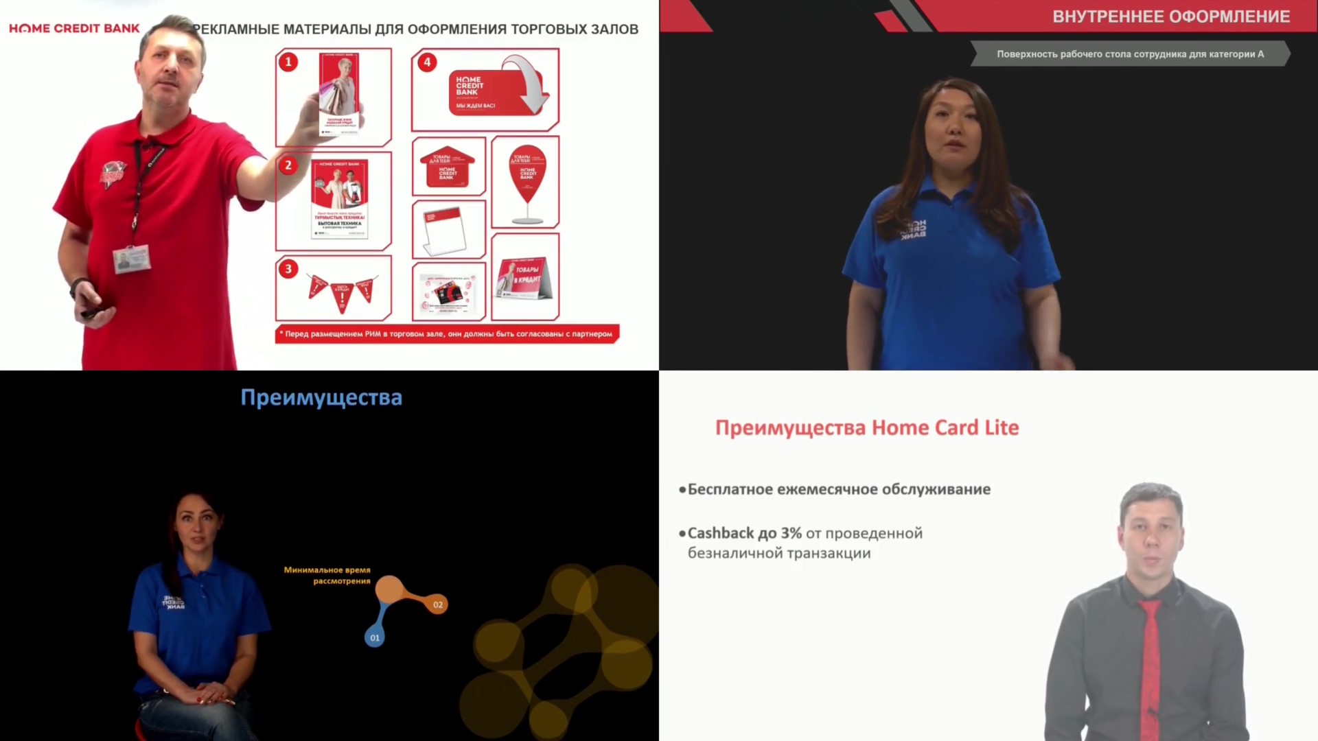 Программа развития лидерства «Odyssey» – кейс Банка Хоум Кредит в Казахстане, Банк Хоум Кредит в Казахстане, Хоум Кредит в Казахстане, Хоум Кредит, Мөлдір Сейдан, WOW!HR KZ, WOW!HR KZ 2021, Казахстан 2021, Level Up, Level Up 2021, Корпоративный университет, корпоративная коммуникация, программы развития лидерства, оценка деятельности персонала
