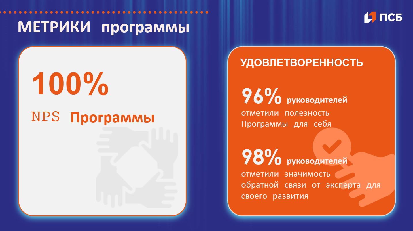 ПСБ реализовал Программу развития руководителей, чтобы поднять и выровнять уровень управленческих функций руководителей компании, ПСБ, Татьяна Меньшова, WOW!HR, WOW!HR 2022, Номинанты WOW!HR 2022, Level Up, Level Up 2022, Программа развития руководителей, развитие руководителей, профессиональное развитие руководителей, поднять уровень управленческих функций