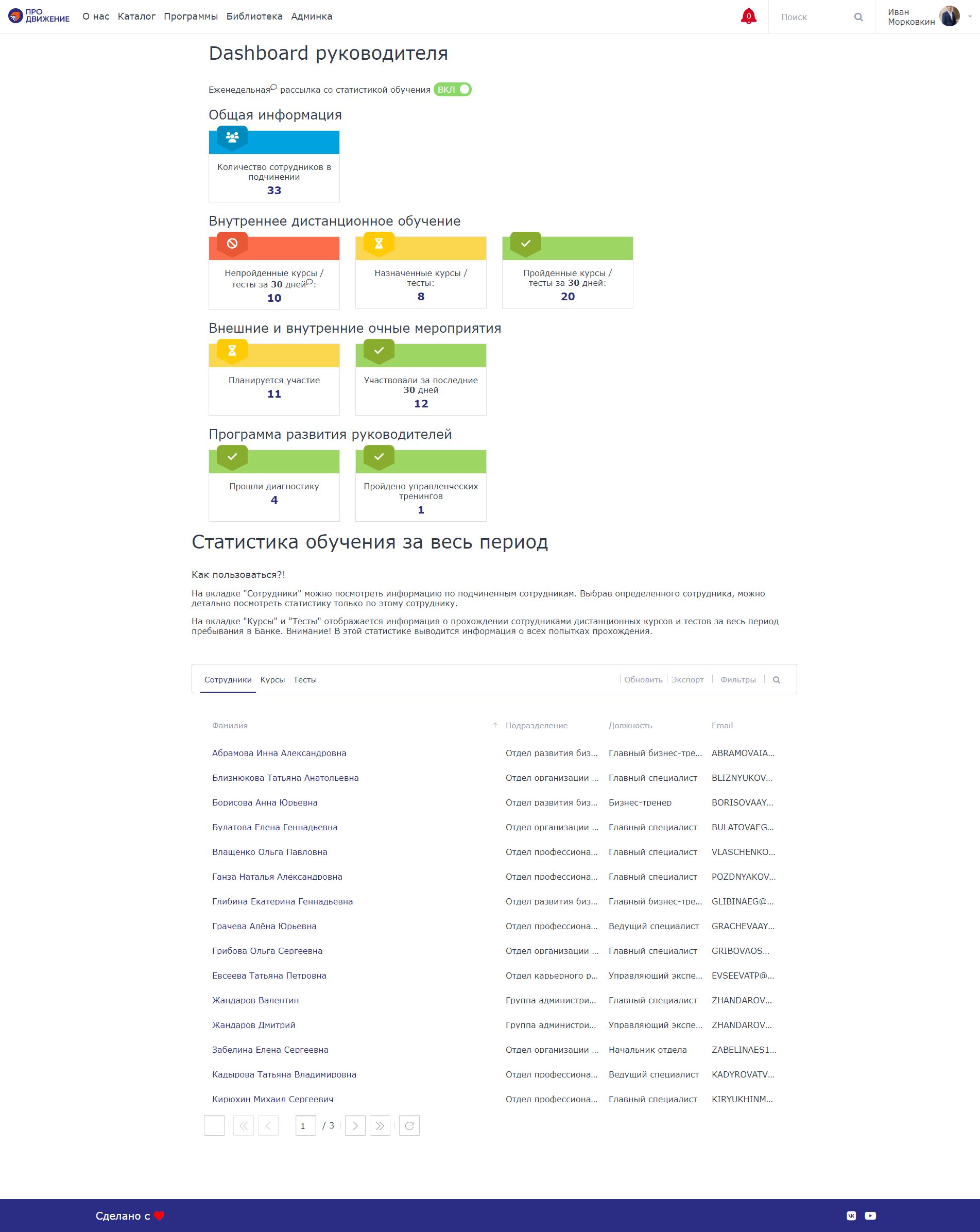 Учебный портал как marketplace дистанционного обучения, Татьяна Меньшова, ПСБ, ПРОдвижение, Учебный портал, корпоративное обучение персонала, центр корпоративного обучения, система корпоративного обучения, корпоративное обучение организаций, корпоративное обучение сотрудников, корпоративное обучение компании, портал корпоративного обучения, корпоративное электронное обучение, корпоративное обучение дистанционно