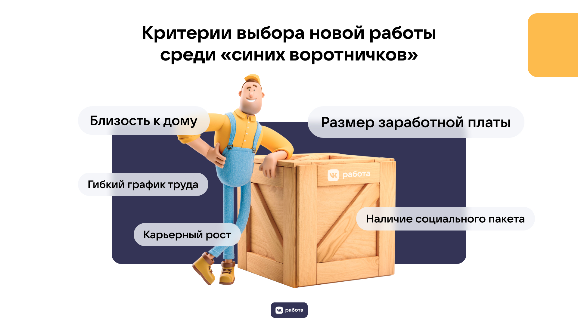 «Синие воротнички» мечтают о карьерном росте и новых знаниях, Синие воротнички, VK Работа, VK Работа опрос, VK Работа новости, VK Работа новости сегодня, VK Работа последние новости, методы нематериальной мотивации, самые эффективные формы мотивации