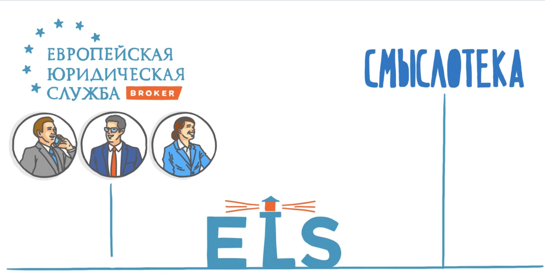 «Смыслотека» внедрила систему поддержки наставничества в Европейской юридической службе, Смыслотека, Сергей Гевлич, WOW PRO, WOW PRO 2021, Level Up PRO, Level Up PRO 2021, система наставничества, внедрение системы наставничества, система поддержки наставничества, инструменты для получения  бизнес-результатов