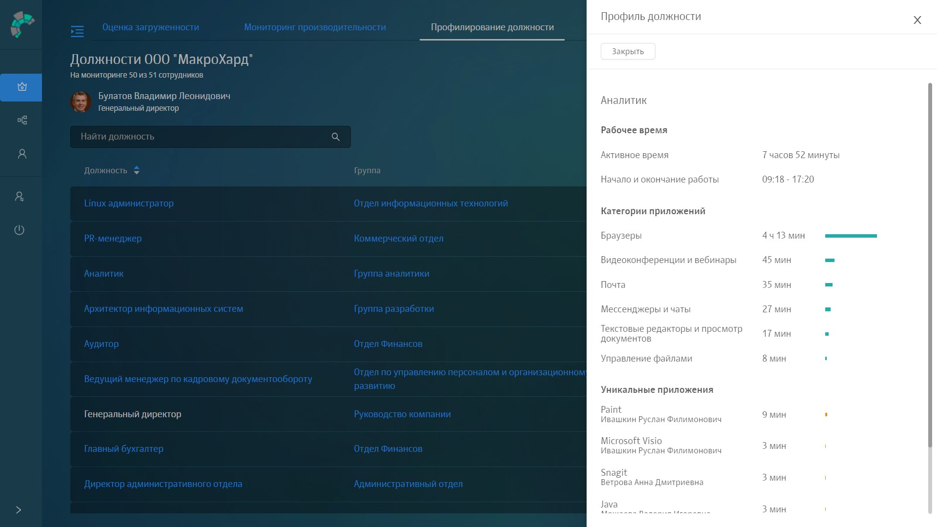 Новая система повышения производительности труда Solar addVisor опробована в компании «Ростелеком», Ростелеком, Ростелеком-Солар, система повышения производительности труда, система планирования организационного развития, повышение производительности труда, планирование организационного развития, инструмент повышения эффективности труда, повышения эффективности труда, инструмент для управления персоналом