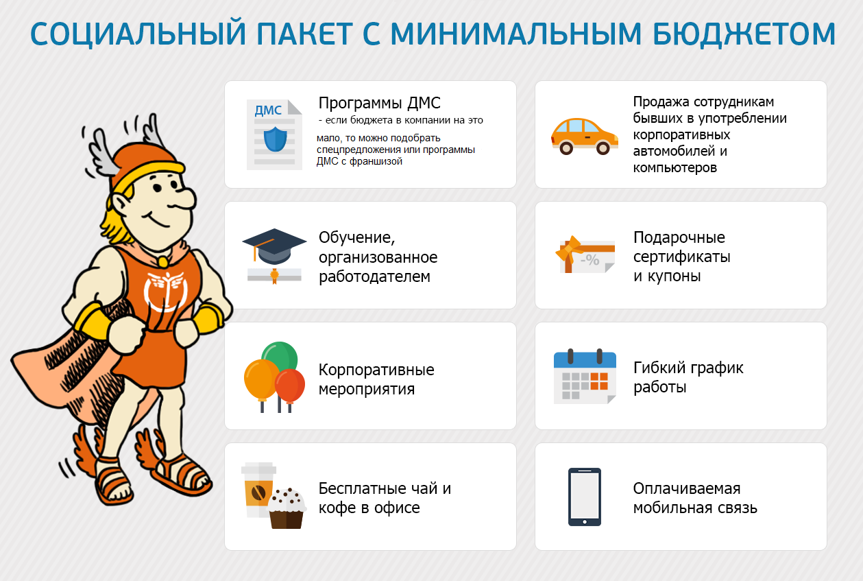 Социальный пакет с минимальнымбюджетом