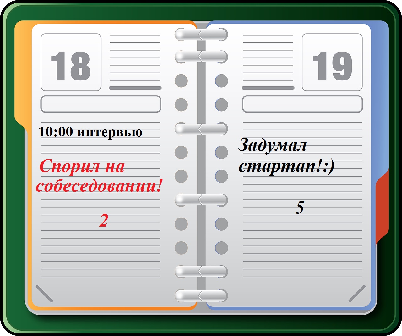 ежедневник, запись учителя, собеседование, бизнес, стартап, идея для бизнеса, интересные стартапы, любопытные стартапы, перспективные стартапы, как найти идею для стартапа, бизнес в россии, как начать бизнес, окна, однотипные квартиры, маркетплейс-агрегатор пластиковых окон, пластиковые окна, OKNARDIA.RU, Сергей Еремин