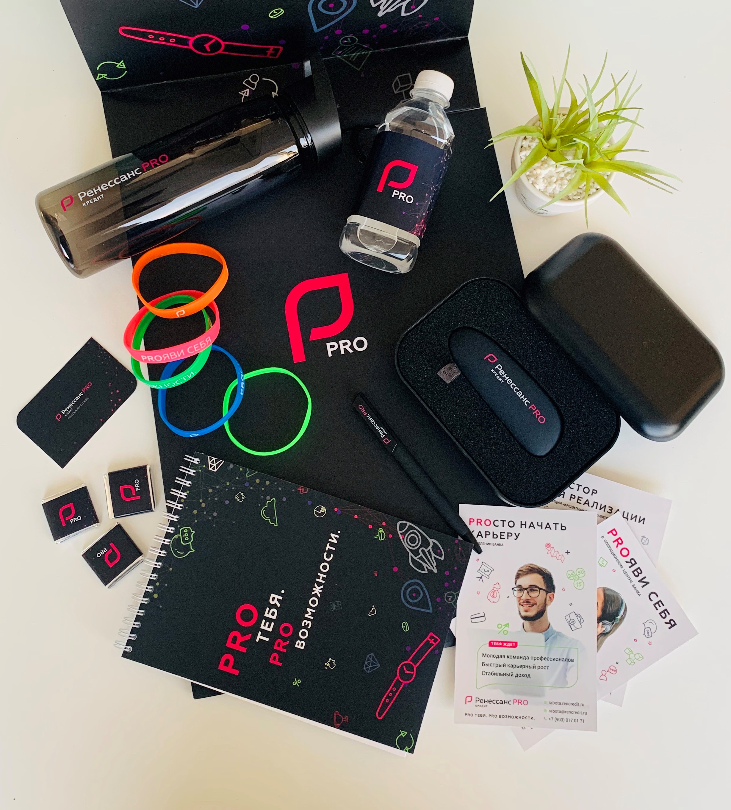 PRO ТЕБЯ. PRO ВОЗМОЖНОСТИ: трансформация HR в «Ренессанс Кредит», Ренессанс Кредит, Елена Логинова, обновление HR-бренд, вовлеченность, WOW!HR, WOW!HR 2020, Номинанты WOW!HR 2020, HR Hero, HR Hero 2020, трансформация HR-подхода