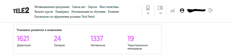 «Путь продавца» – это полный цикл обучения сотрудников партнеров силами компании «Tele2», Tele2, теле2, Михаил Гусаков, WOW!HR, WOW!HR 2022, Номинанты WOW!HR 2022, Level Up, Level Up 2022, увеличить мотивацию, увеличить вовлеченность, снизить текучесть персонала, путь движения по карьерной лестнице, движение по карьерной лестнице
