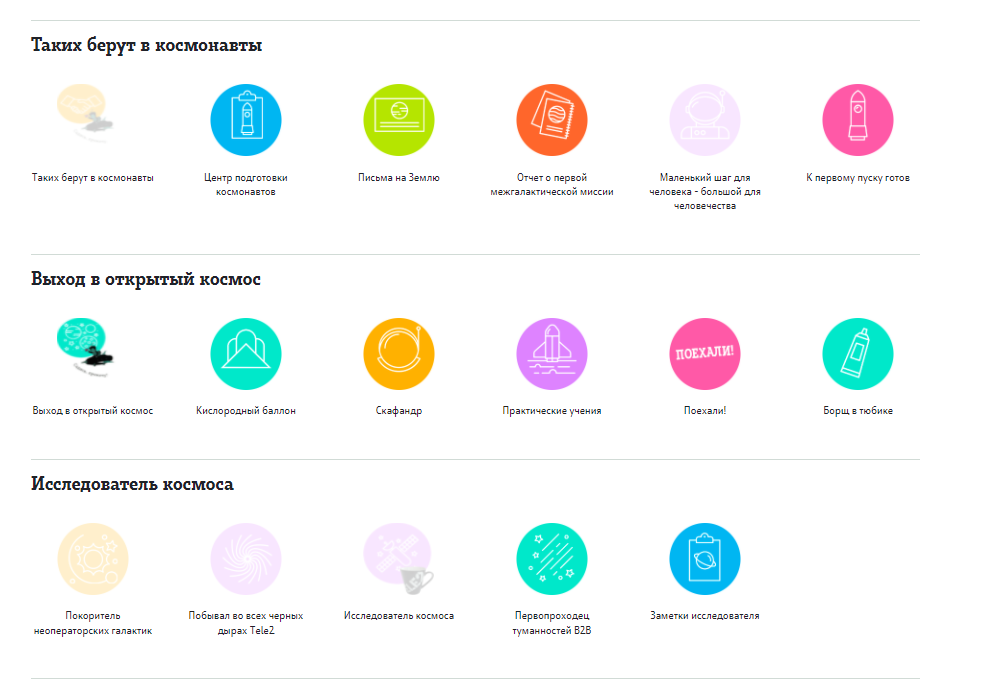 «Путь продавца» – это полный цикл обучения сотрудников партнеров силами компании «Tele2», Tele2, теле2, Михаил Гусаков, WOW!HR, WOW!HR 2022, Номинанты WOW!HR 2022, Level Up, Level Up 2022, увеличить мотивацию, увеличить вовлеченность, снизить текучесть персонала, путь движения по карьерной лестнице, движение по карьерной лестнице
