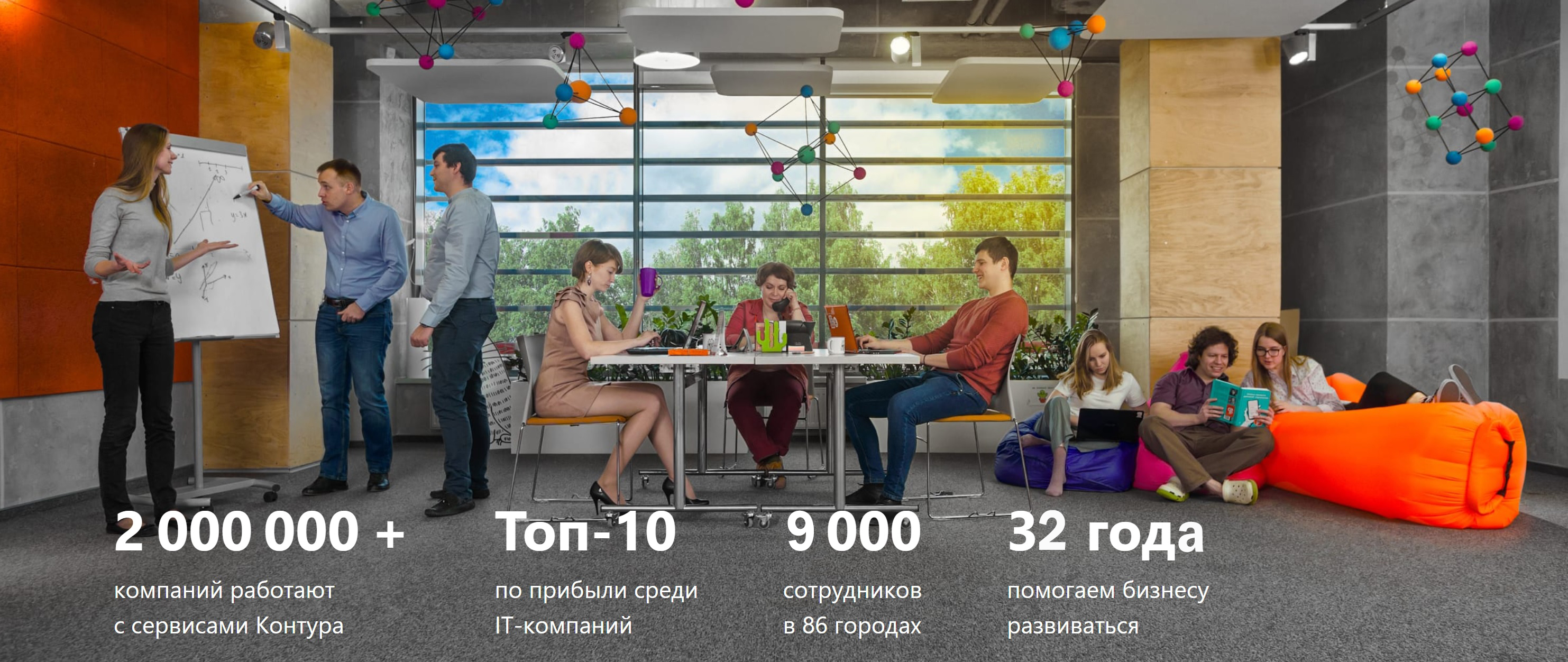 В СКБ Контур изменили процесс планирования и управления ФОТ, СКБ Контур, Эльмира Ямилова, WOW!HR 2021, WOW!HR, Номинанты WOW!HR 2021, HR Hero, HR Hero 2021, ФОТ, планирование ФОТ, управление ФОТ, процесс планирования фонда оплаты труда, гибкая модель управления ФОТ
