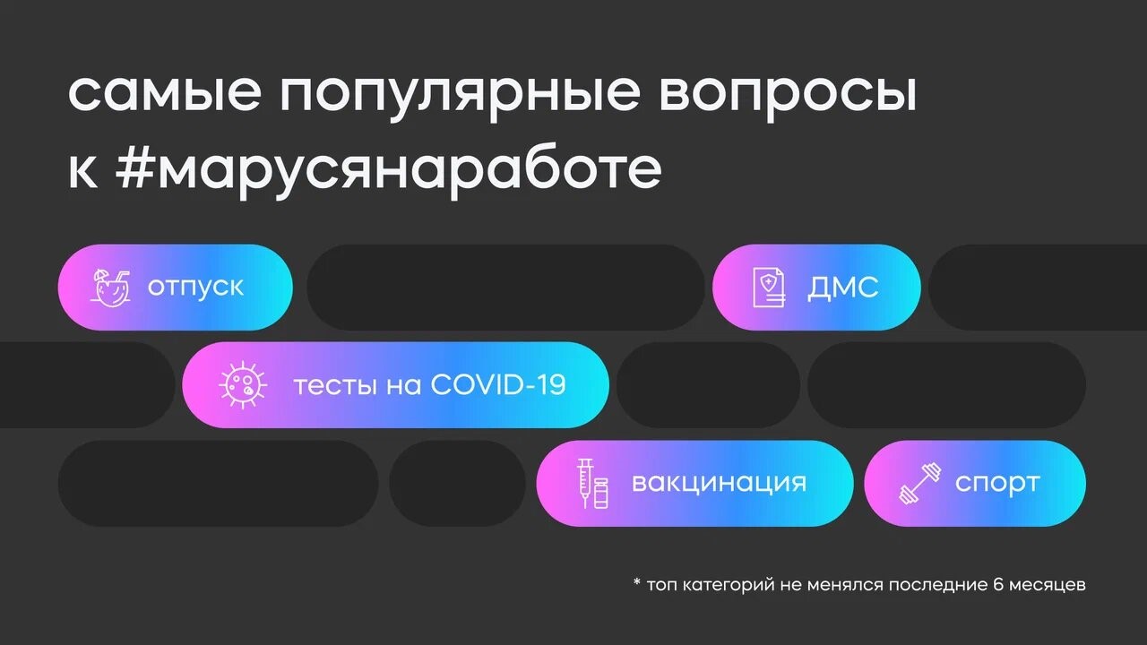 #марусянаработе – цифровой ассистент для сотрудников VK, VK, Анастасия Печатникова, марусянаработе, цифровой ассистент для сотрудников, WOW!HR, WOW!HR 2022, Номинанты WOW!HR 2022, Digital Solutions, Digital Solutions 2022, искусственный интеллект в работе, искусственный интеллект в HR, HR помощник