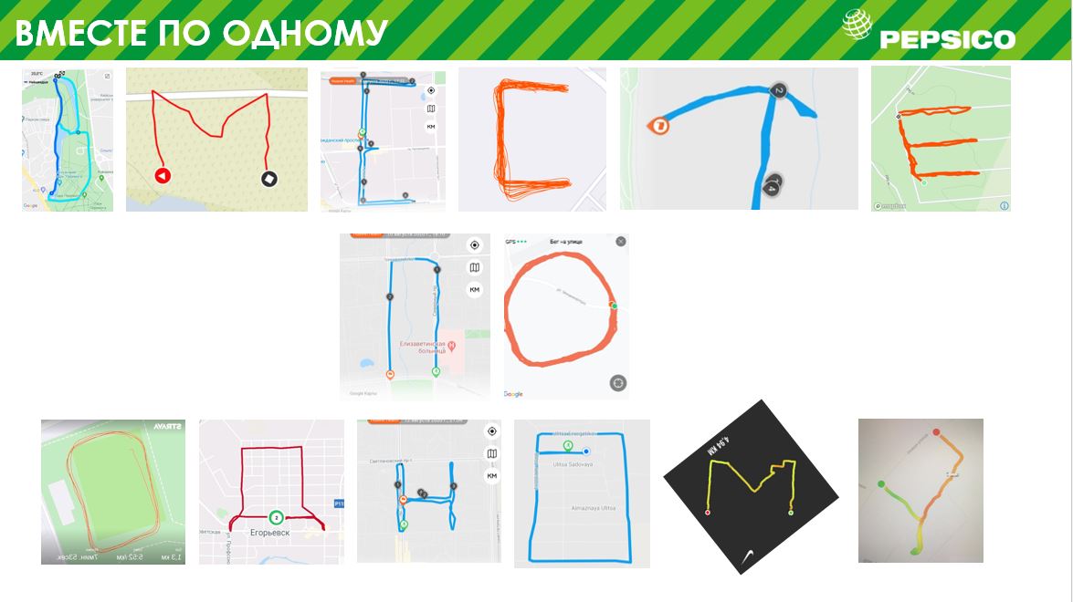 «Вместе по одному. Забота о сотрудниках - благополучие и гибкие льготы»  – кейс PepsiCo, PepsiCo, Алена Рыбак, Забота о сотрудниках, благополучие сотрудников, льготы сотрудникам, поддержка сотрудников, Save, Save 2021, WOW!HR, WOW!HR 2021, Номинанты WOW!HR 2021