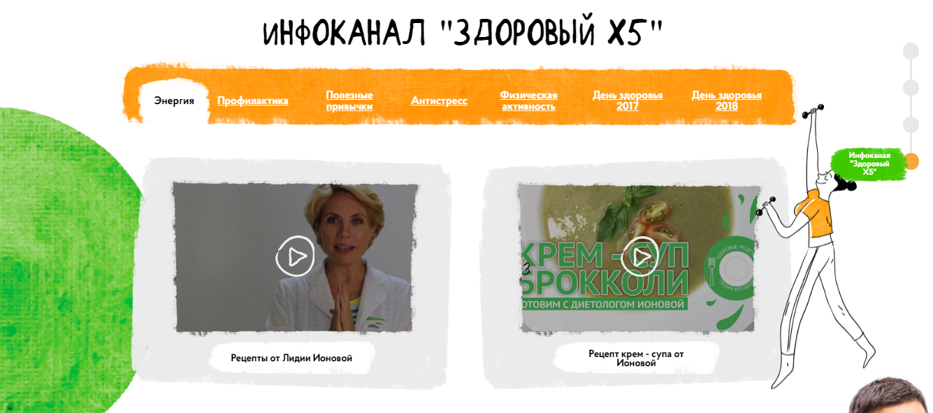 Все тренды ЗОЖ: проект Неделя здоровья в X5, X5, Дарья Хворикова, wellbeing-мероприятие, Неделя здоровья в X5, X5 Retail Group, вовлеченность сотрудников, продвижения здорового образа жизни, WOW!HR, WOW!HR 2020, Номинанты WOWH!R 2020, Save, Save 2020