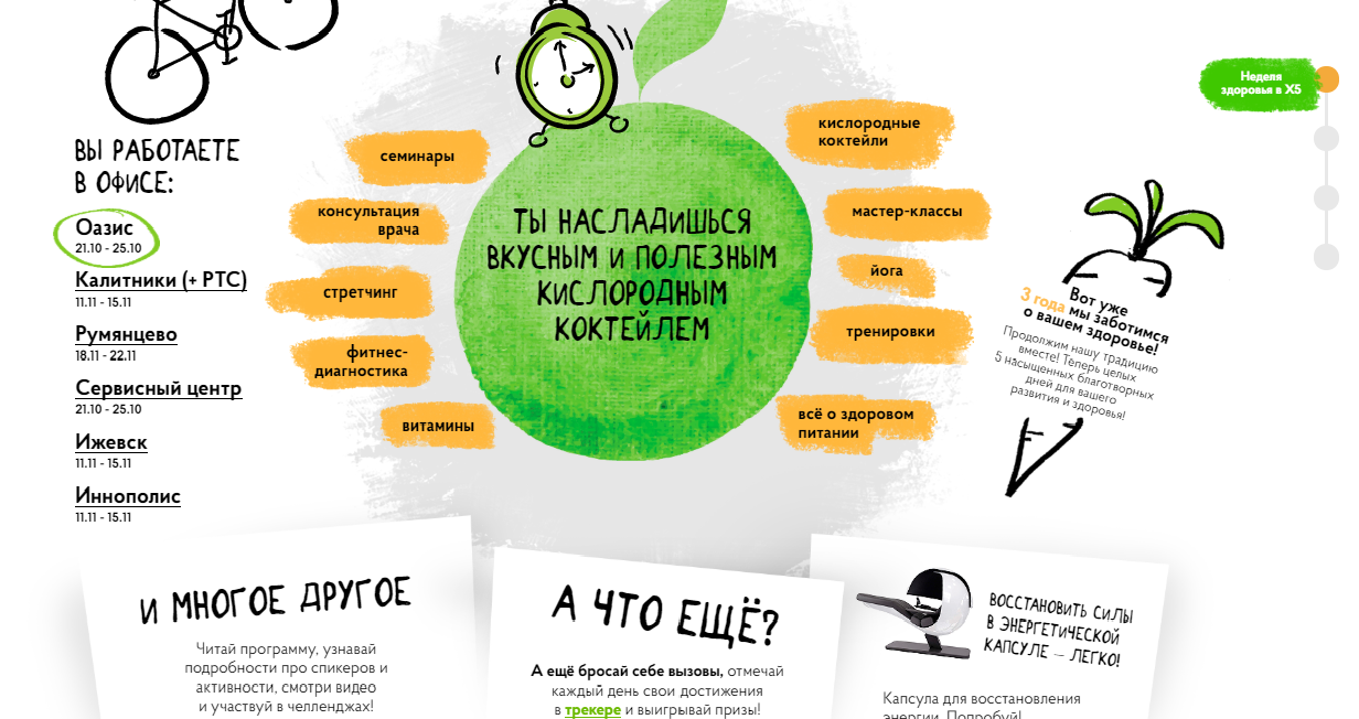 Все тренды ЗОЖ: проект Неделя здоровья в X5, X5, Дарья Хворикова, wellbeing-мероприятие, Неделя здоровья в X5, X5 Retail Group, вовлеченность сотрудников, продвижения здорового образа жизни, WOW!HR, WOW!HR 2020, Номинанты WOWH!R 2020, Save, Save 2020